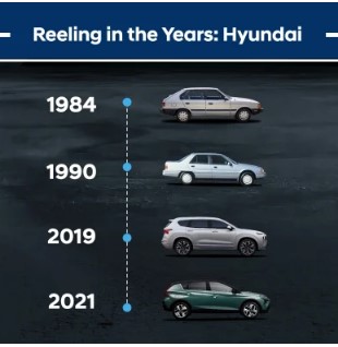 History of Hyundai