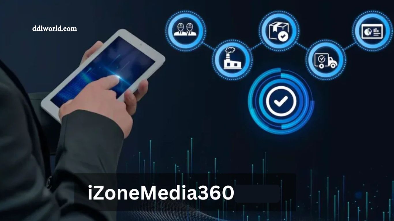 IzonIzonemedia360